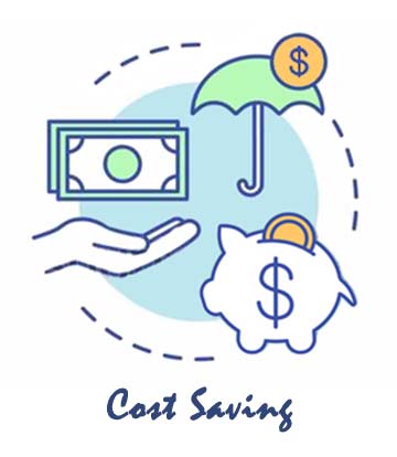 可持續(xù)發(fā)展